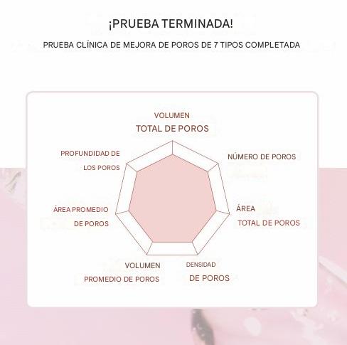 SKIN1004 Madagascar Centella Poremizing Fresh Ampoule 100ml